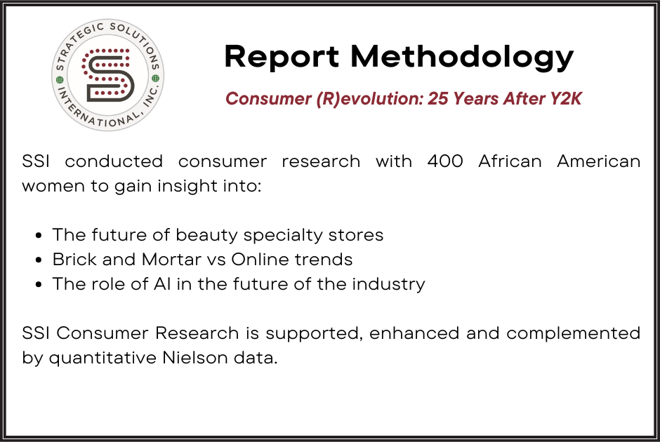 Consumer (R)evolution: 25 Years After Y2K