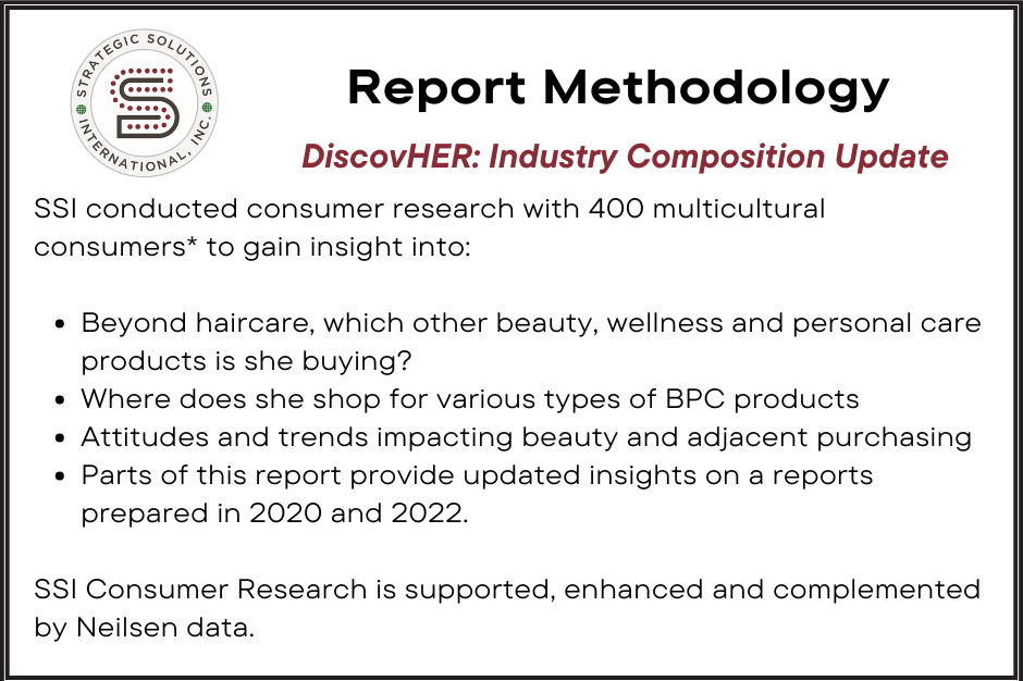 What's Happening Now-- Industry Composition Update