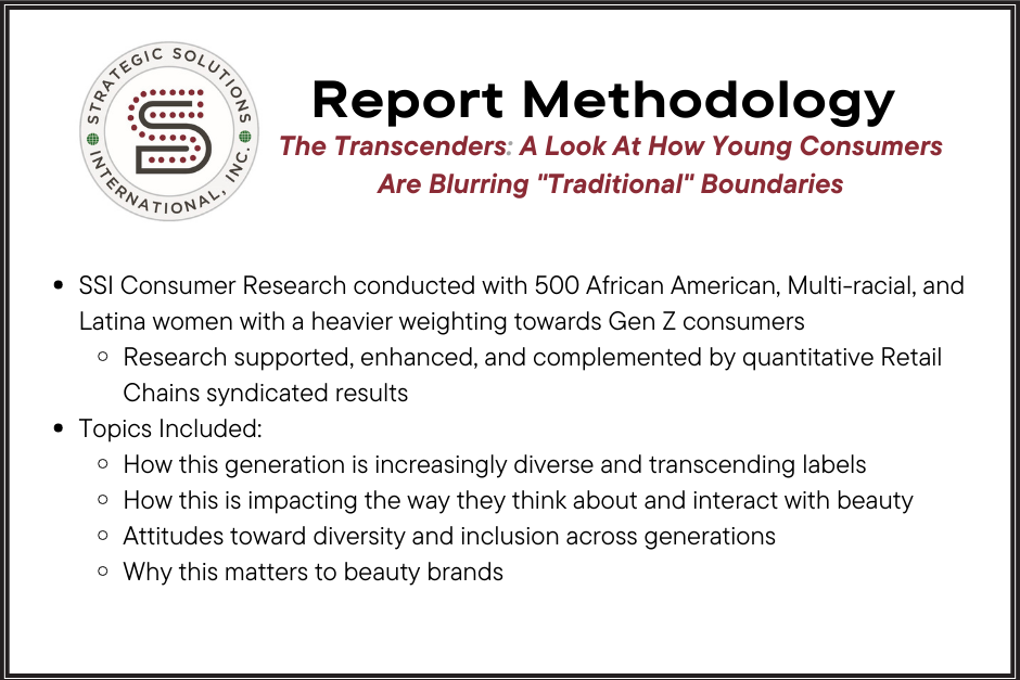 The Transcenders: A Look At How Young Consumers Are Blurring "Traditional" Boundaries