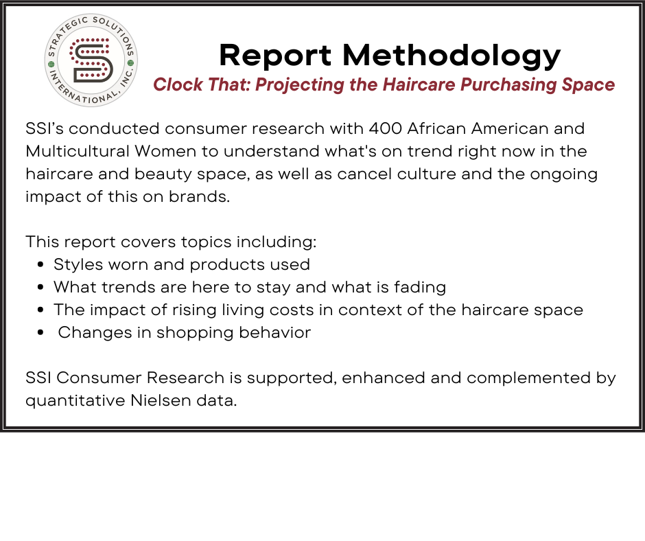 Clock That: Projecting the Haircare Purchasing Space