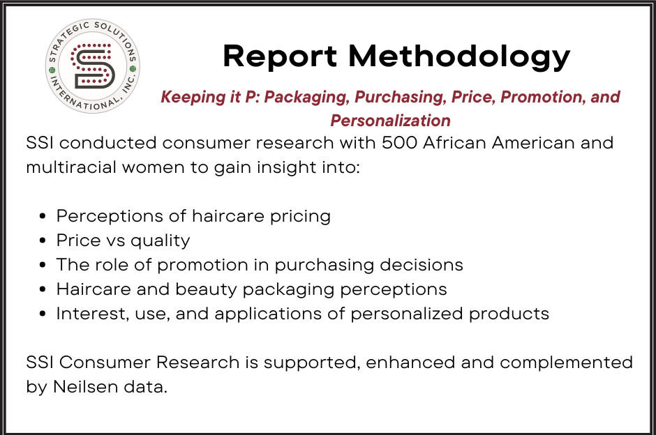 Keeping it P: Packaging, Price, Promotion, Personalization, and Product