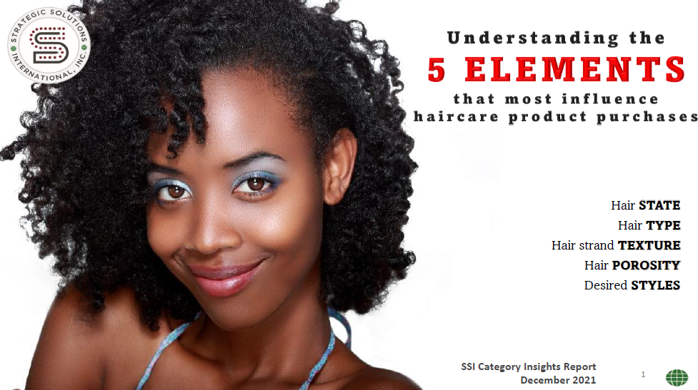 Understanding The 5 Elements That Most Influence Haircare Product Purchases