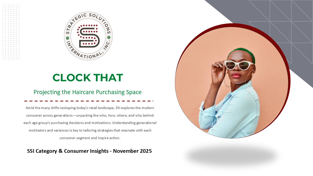 Clock That: Projecting the Haircare Purchasing Space