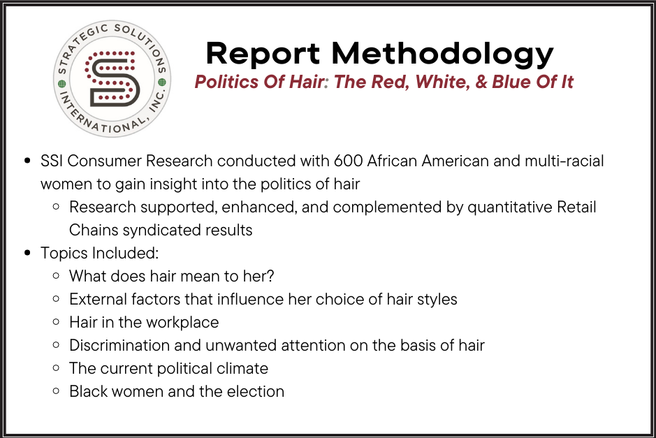 Politics Of Hair: The Red, White, & Blue Of It