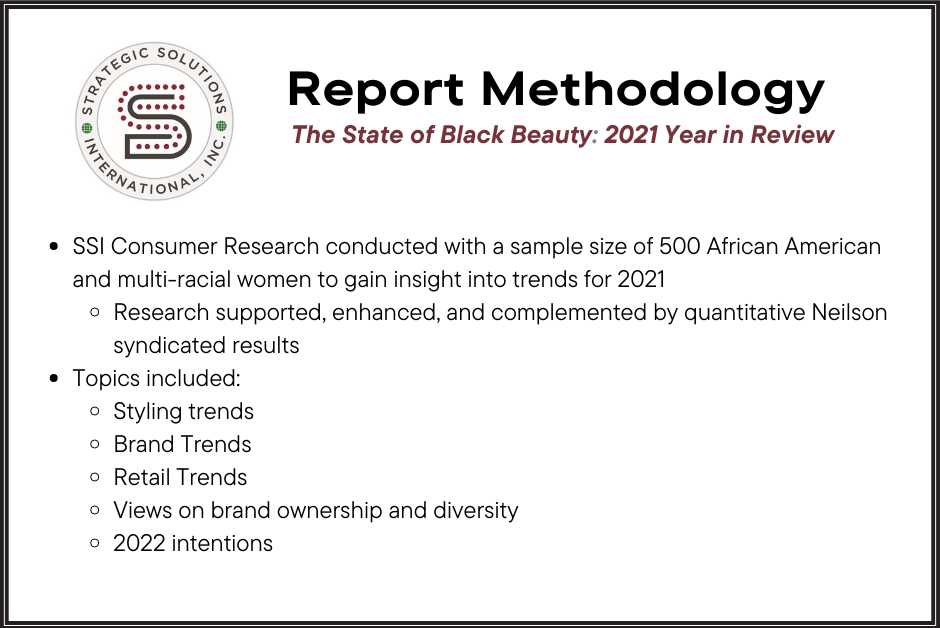 The State of Black Beauty: 2021 Year in Review