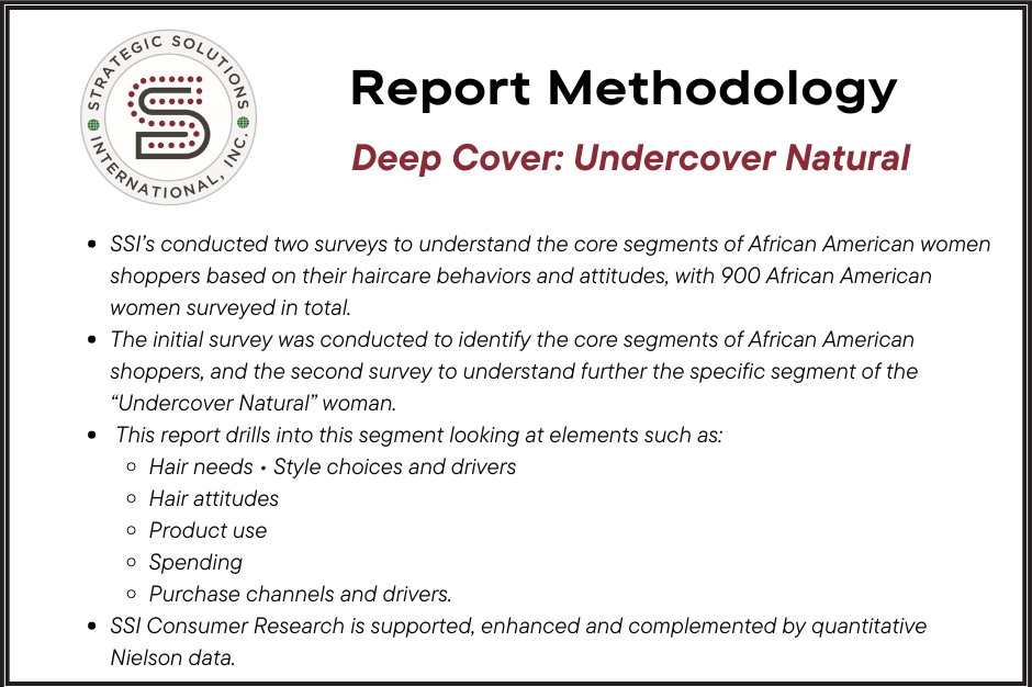 Deep Cover: The Undercover Natural. An Exploration of Protective Styling