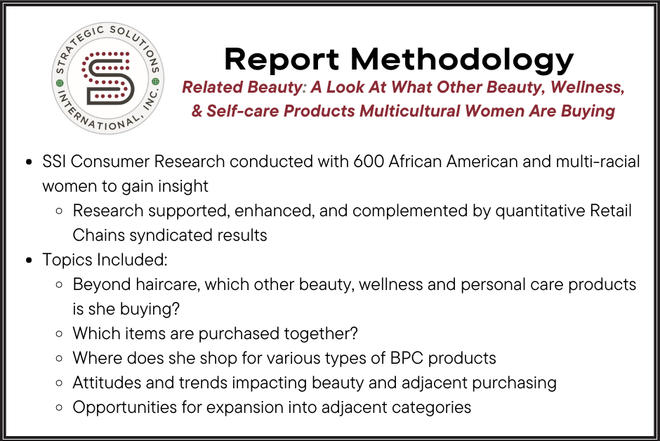 Related Beauty: A Look At What Other Beauty, Wellness, & Self-care Products Multicultural Women Are Buying