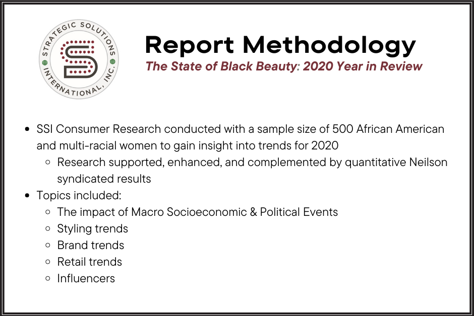 The State of Black Beauty: 2020 Year In Review